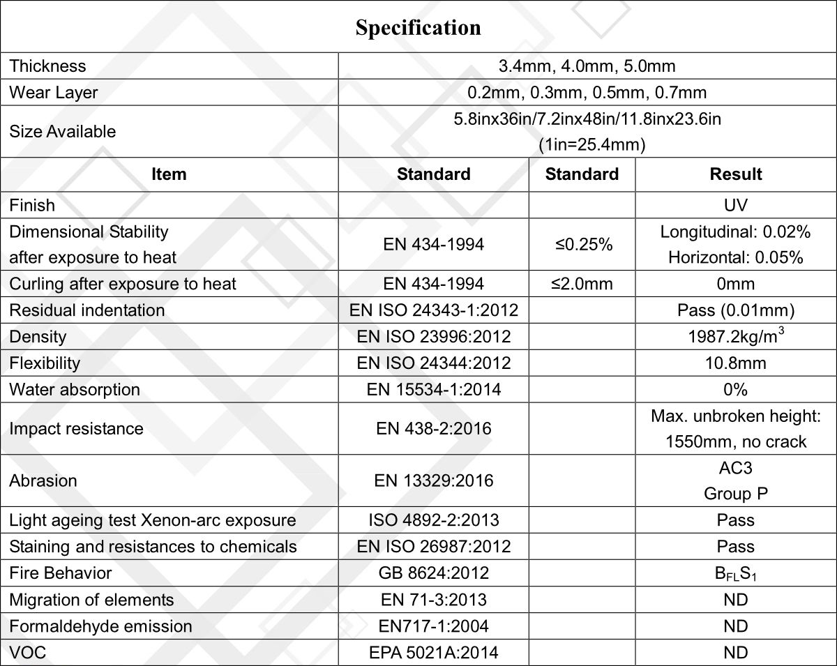 BTL Specification